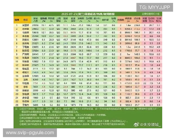 澳门AG真人娱乐平台多渠道推广策略提升品牌影响力和用户活跃度持续扩大市场份额