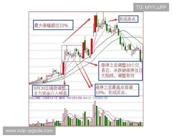 火爆ag视讯玩法最新动态，第一时间掌握行业热点把握盈利良机